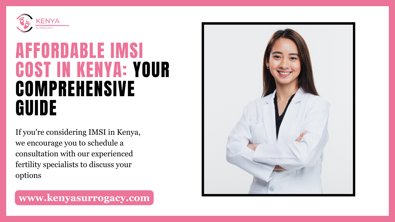 IMSI Cost in Kenya